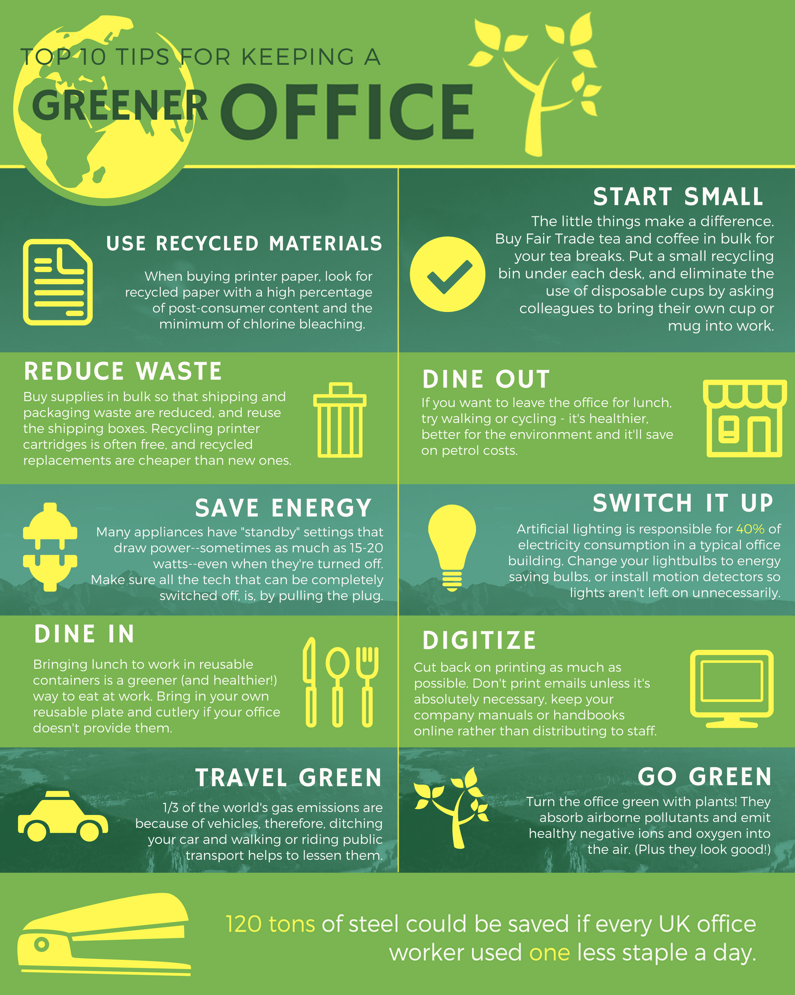 World Recycling Day Our Top Tips for a Greener Office! BdR Civil and